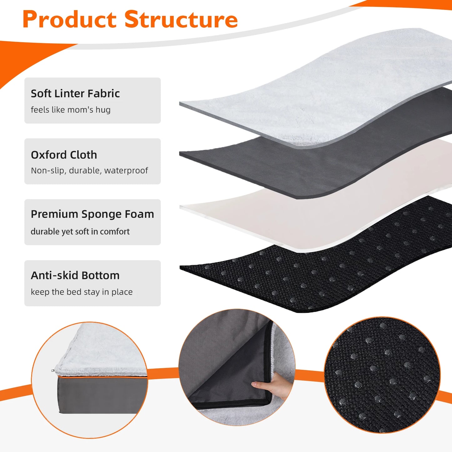 Orthopedic Dog Bed Foam Cushion