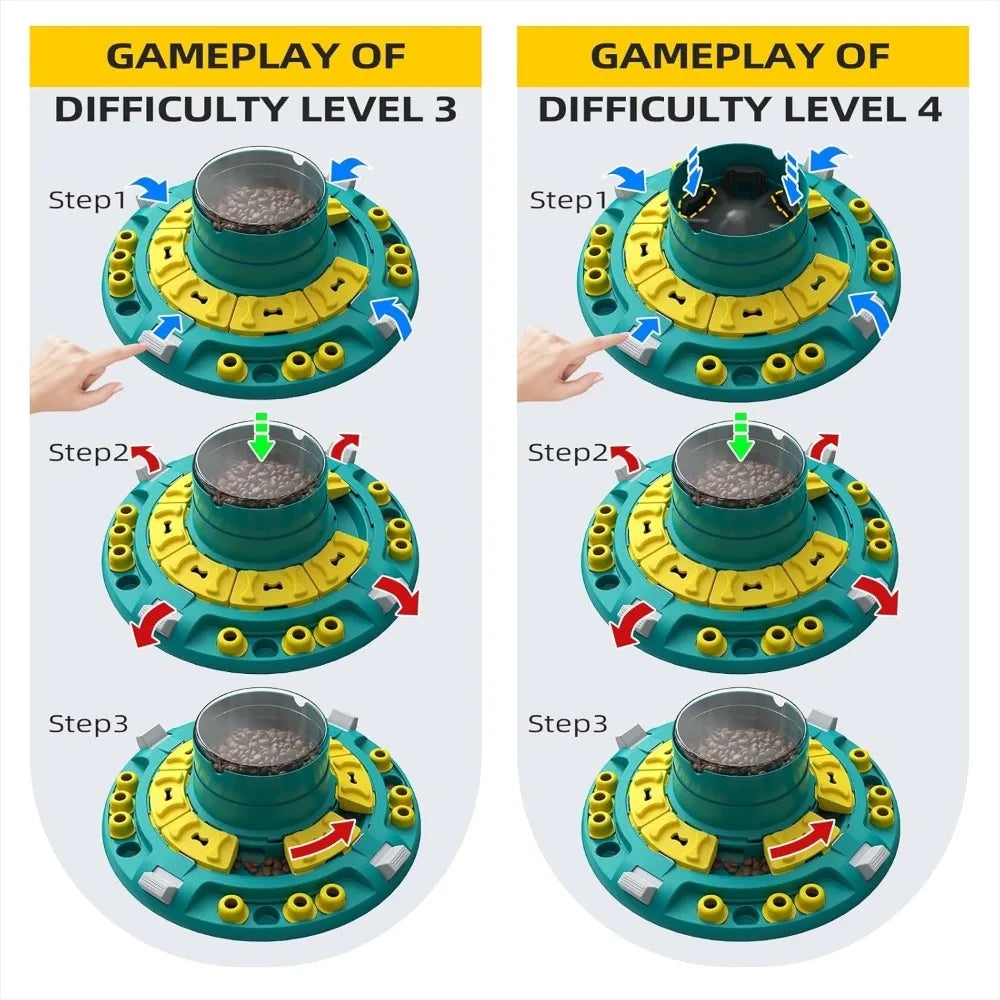 Dog Puzzle Toy Self Play Slow Feeder