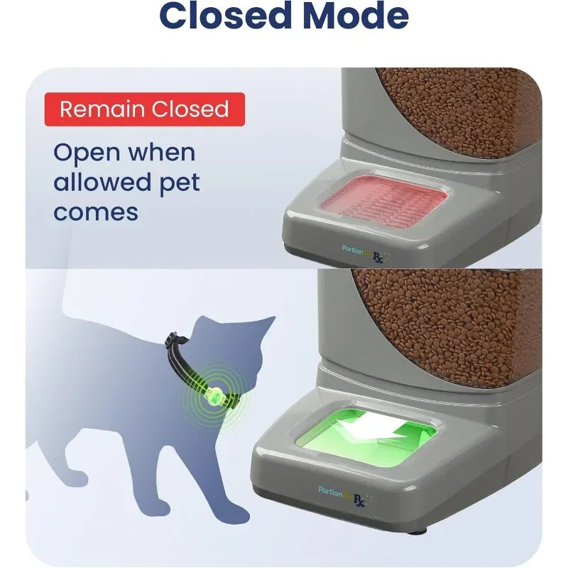 Automatic Pet Feeder With Active RFID Technology