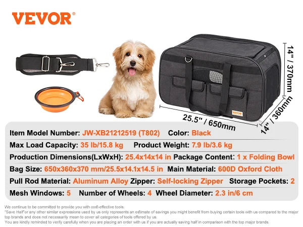 Pet Carrier For Dogs and Cats