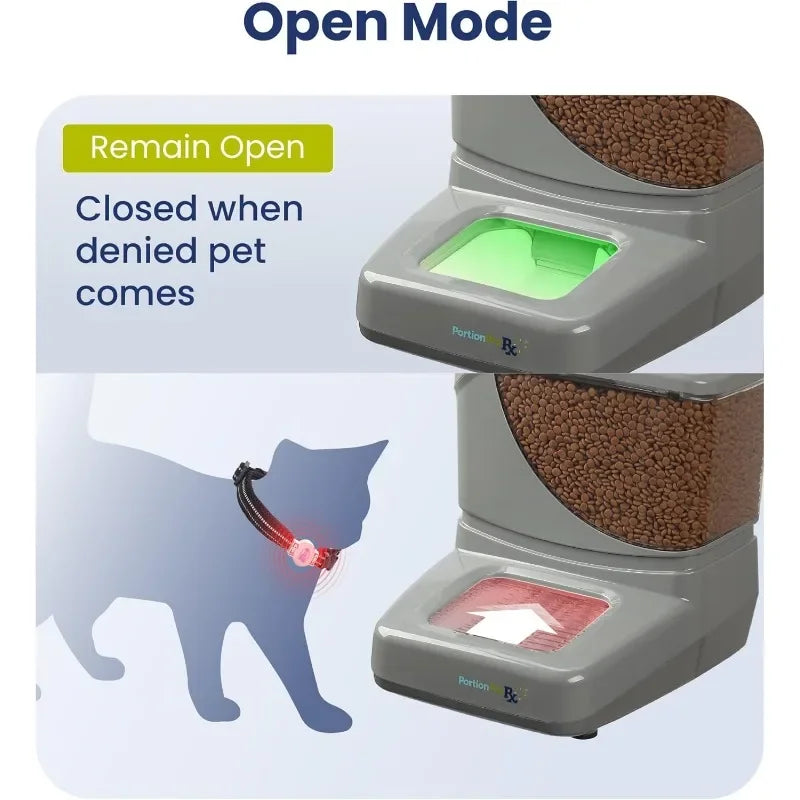 Automatic Pet Feeder With Active RFID Technology